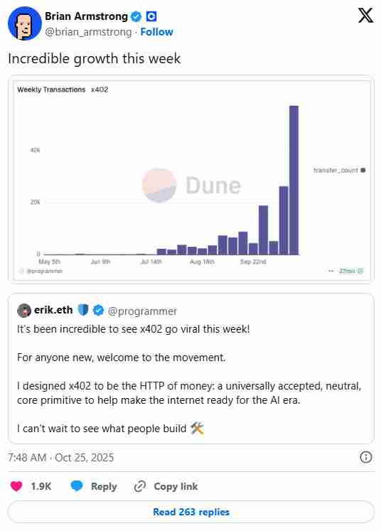 什么是 x402 支付协议?2025 年值得关注的顶级 x402 生态系统代币汇总