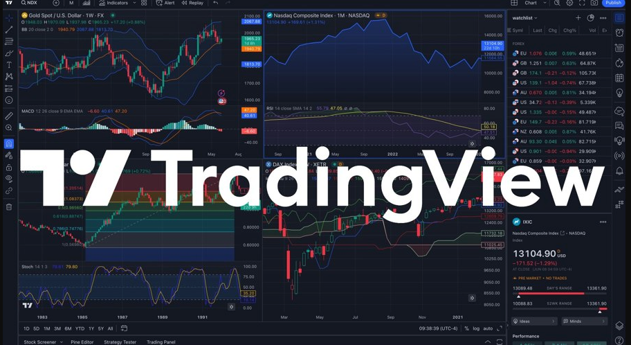 币圈行情APP 币圈行情预测机构软件2026大全 - php中文网