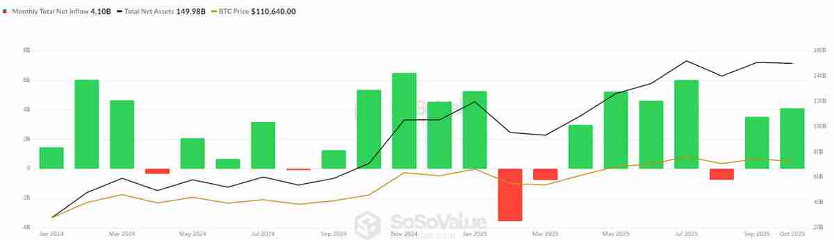 一文了解继比特币(BTC)、以太坊(ETH)之后,分析师看好山寨币ETF推动下一波机构采