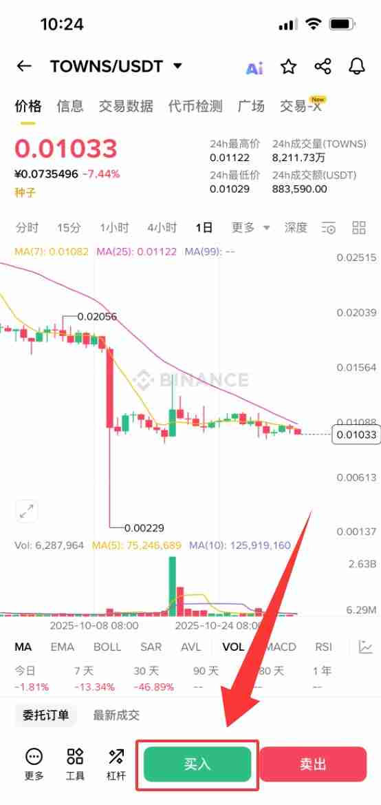 Towns Protocol (TOWNS)币是什么?怎么买?TOWNS代币经济学、未来展望及购买方法