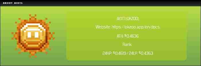 OKZOO (AIOT)币是什么?怎么买?AIOT价格预测2025年、2026年和2030年