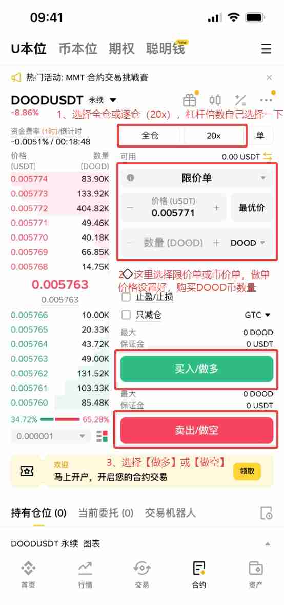 Doodles (DOOD)币是什么? 怎么买?DOOD价格预测2025, 2026–2030