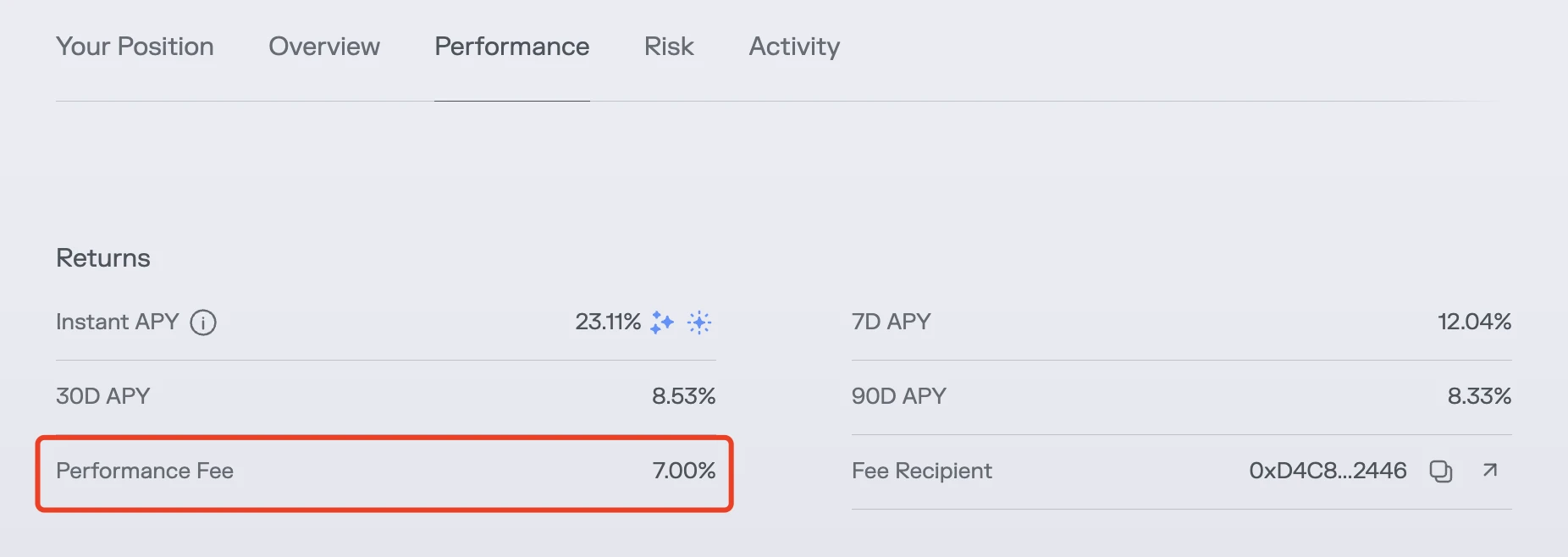 DeFi中的Curator角色是什么?会是本轮周期的暗雷吗?