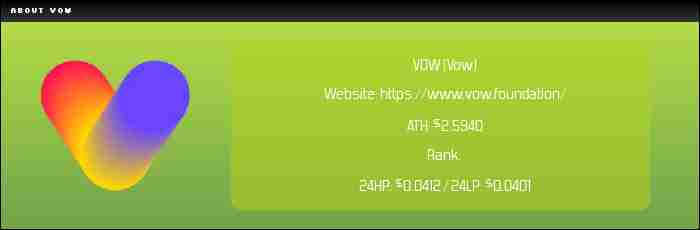 VOW币是什么?VOW价格预测2025-2050年