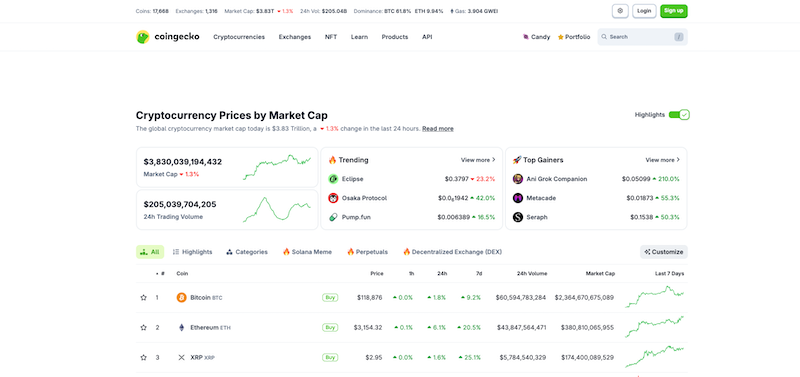 以太坊今日价格行情在哪里能看到?以太坊实时行情网站推荐 - php中文网