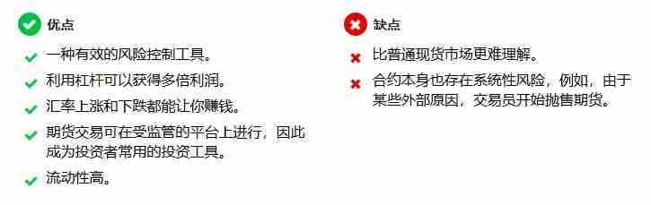 比特币期货是什么?可以在哪些交易平台交易?十大比特币期货交易所