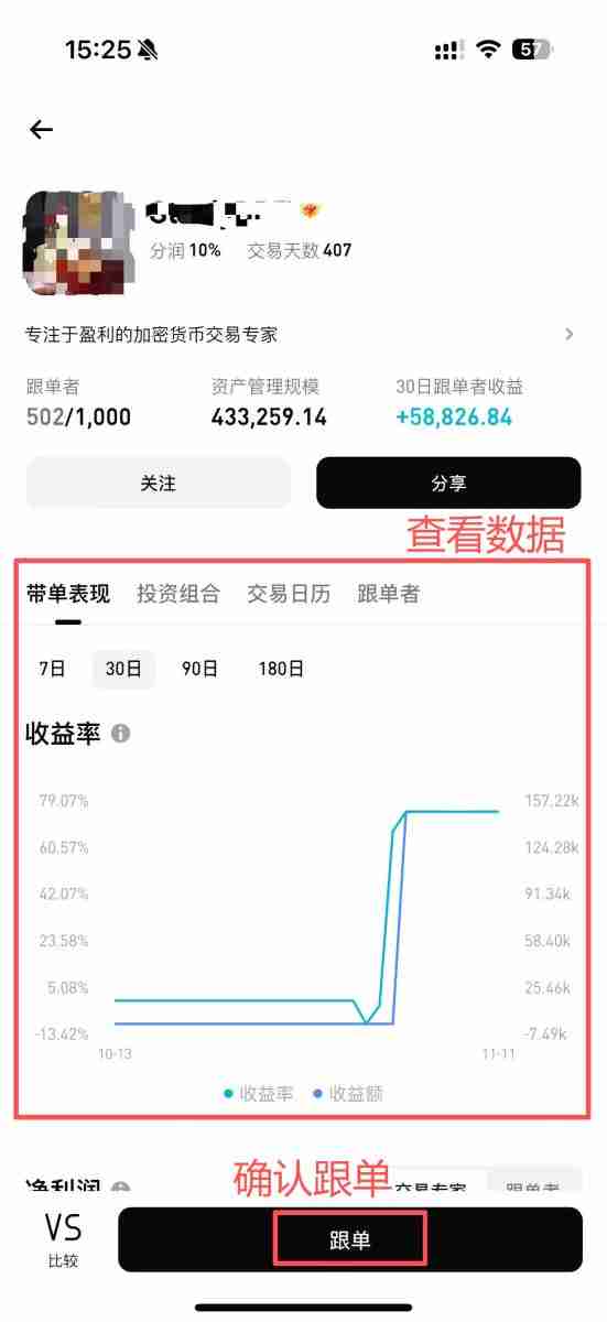 Bitget跟单怎么赚钱?一文图解Bitget跟单方式与交易员挑选策略