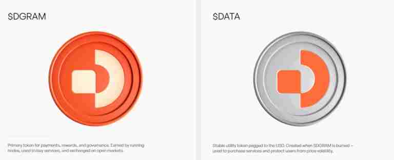 Datagram Network(DGRAM)币是什么?如何领取?DGRAM代币经济与前景分析