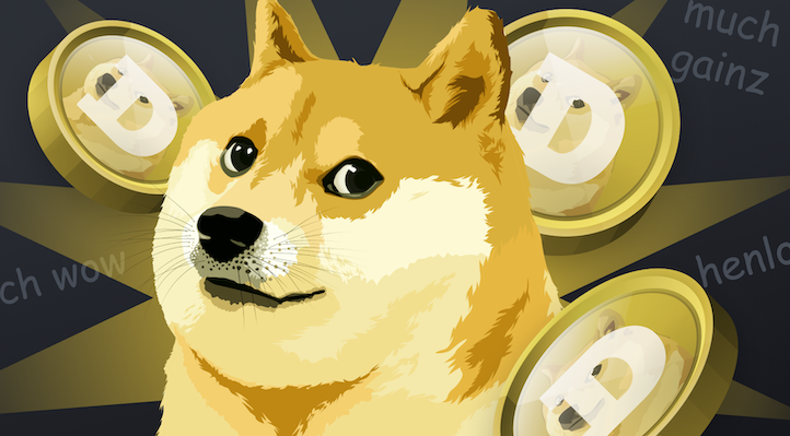 狗狗币(DOGE)诞生至今价格表 DOGE历史K线图2025最新整理 - php中文网
