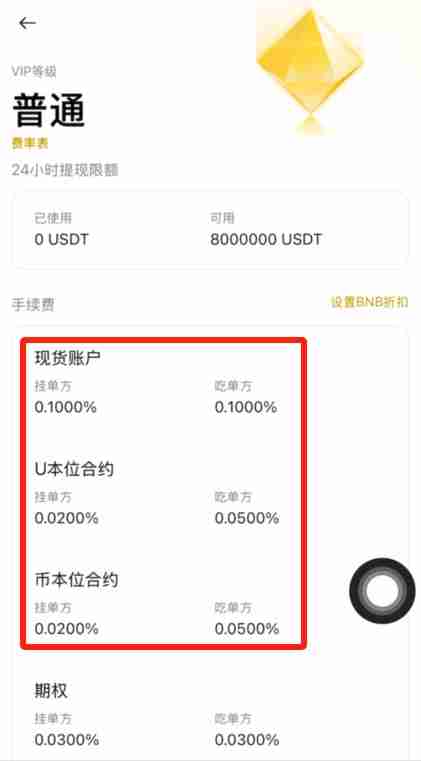 虚拟货币手续费有哪些?怎么算?加密货币交易所手续费比较