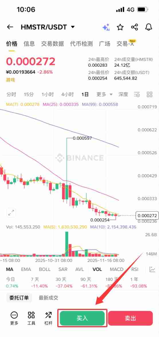 Hamster Kombat (HMSTR)币是什么?怎么购买?HMSTR价格预测2025-2050年