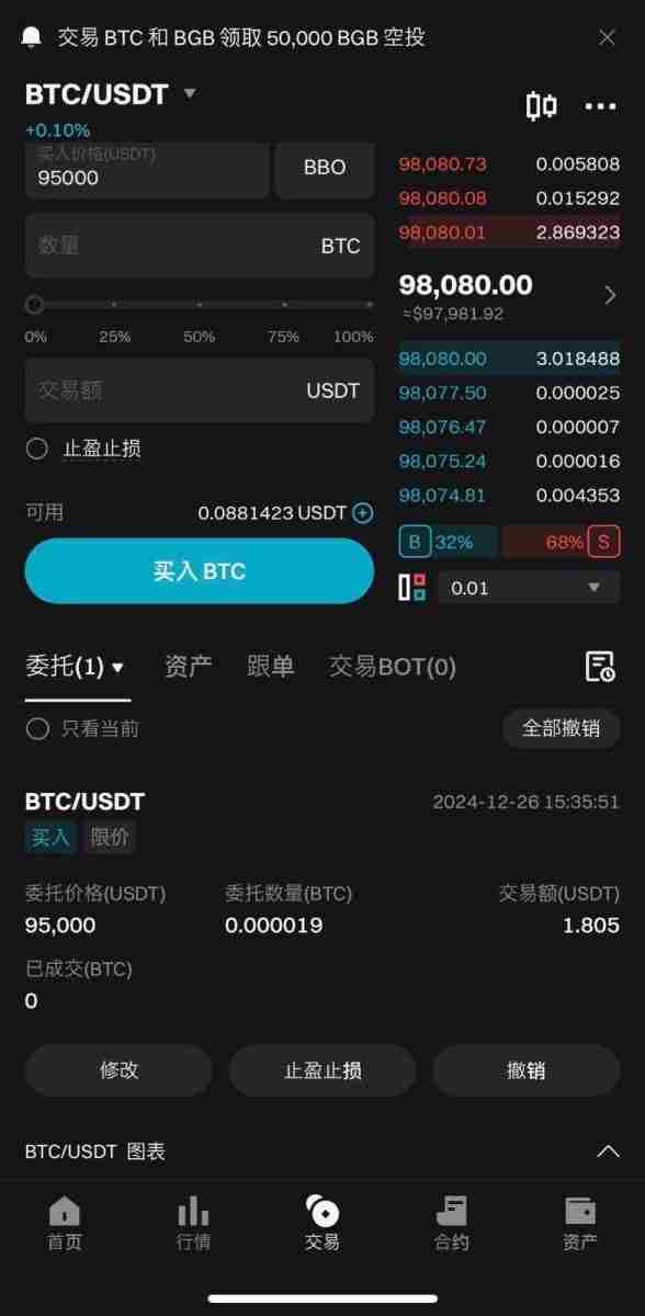如何在Bitget上进行现货交易?Bitget进行现货交易的图文教程(APP端/网页端)