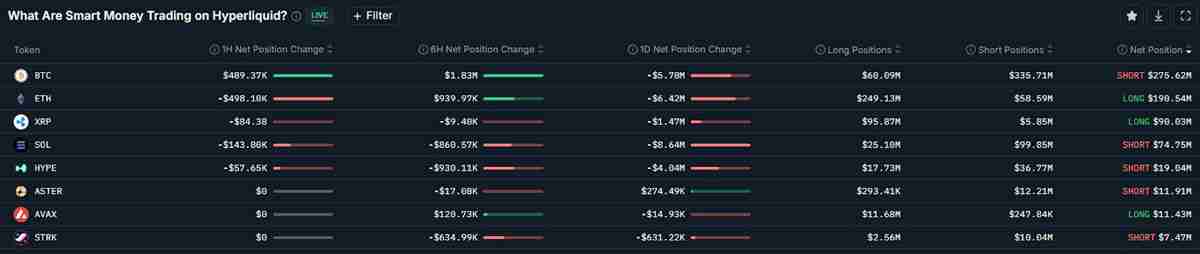 一文了解贝莱德领衔近30亿美元的比特币(BTC)11月ETF资金外流,单日创下5.23亿美元纪