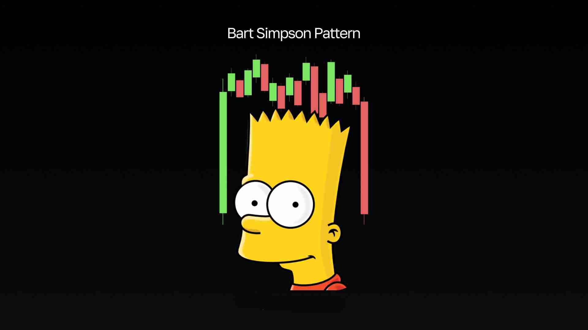 加密货币巴特·辛普森形态是什么?如何在交易中使用?优缺点介绍