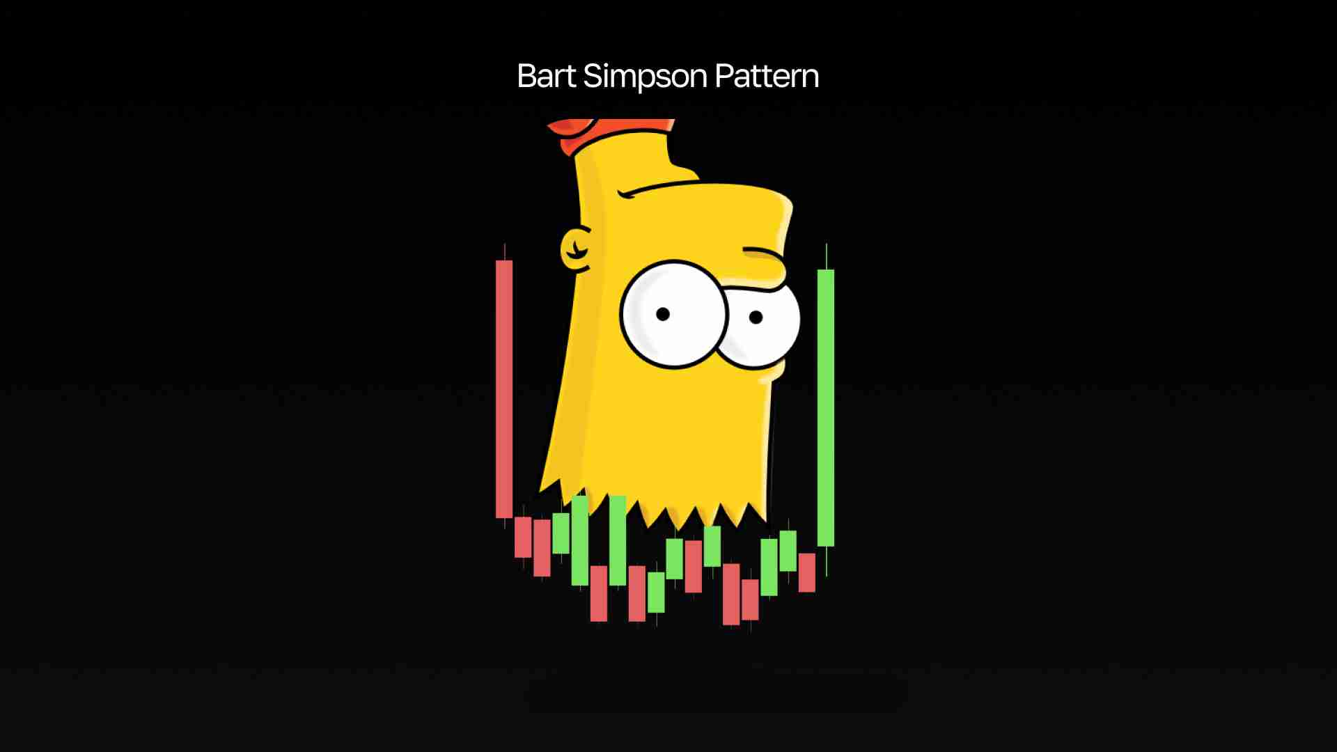 加密货币巴特·辛普森形态是什么?如何在交易中使用?优缺点介绍