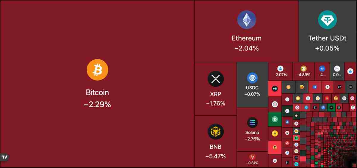 分析师:BTC ETF流出是 “战术再平衡”,而不是机构出逃