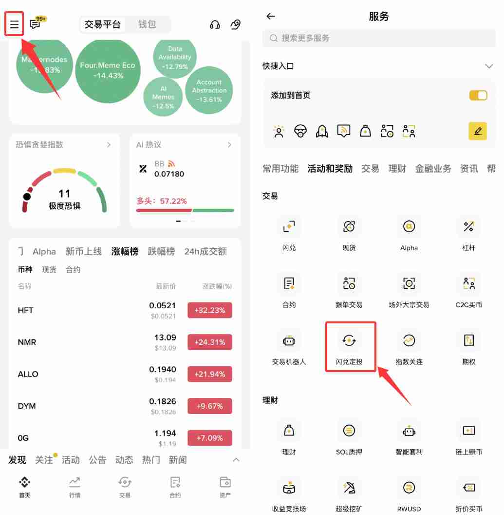 DCA是什么?币安、OKX、Bybit、派网定投DCA设定操作教学