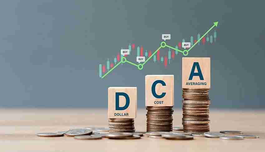 DCA是什么?币安、OKX、Bybit、派网定投DCA设定操作教学