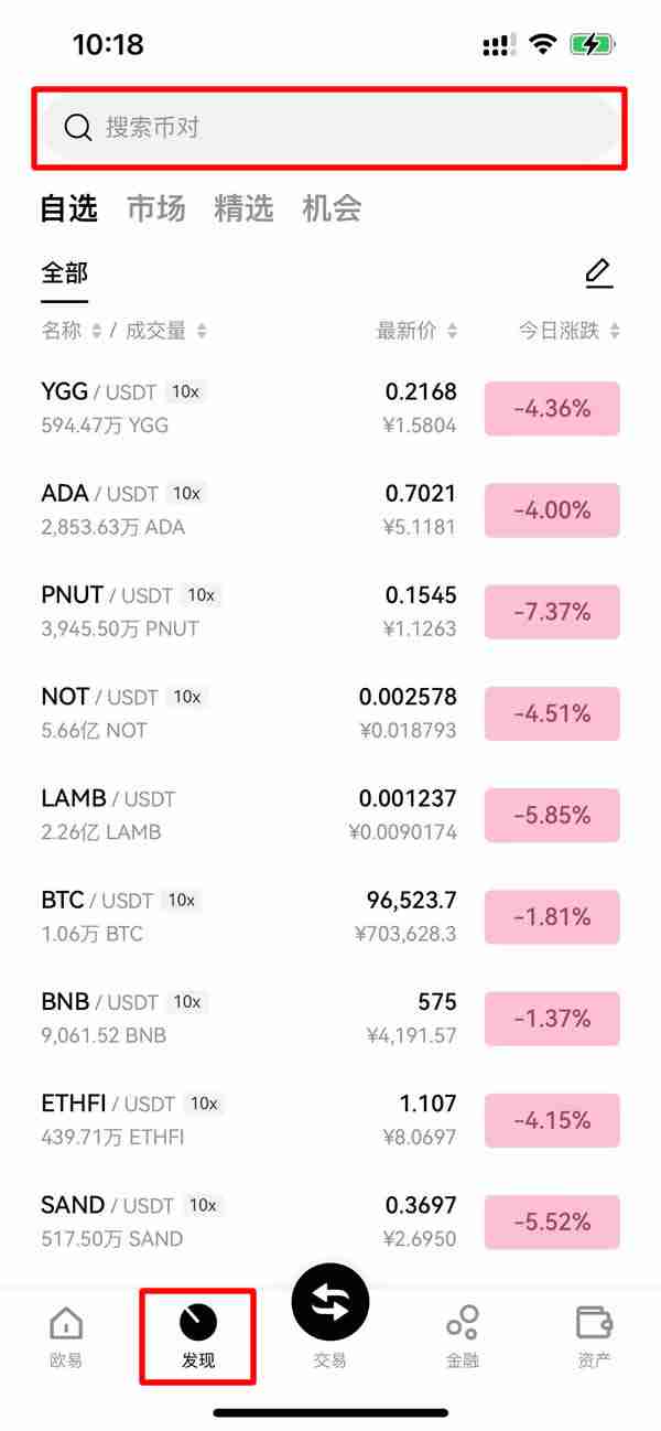 比特币(BTC)分析师深度分析:第九次看涨RSI信号触发后或将迎来35%暴涨行情