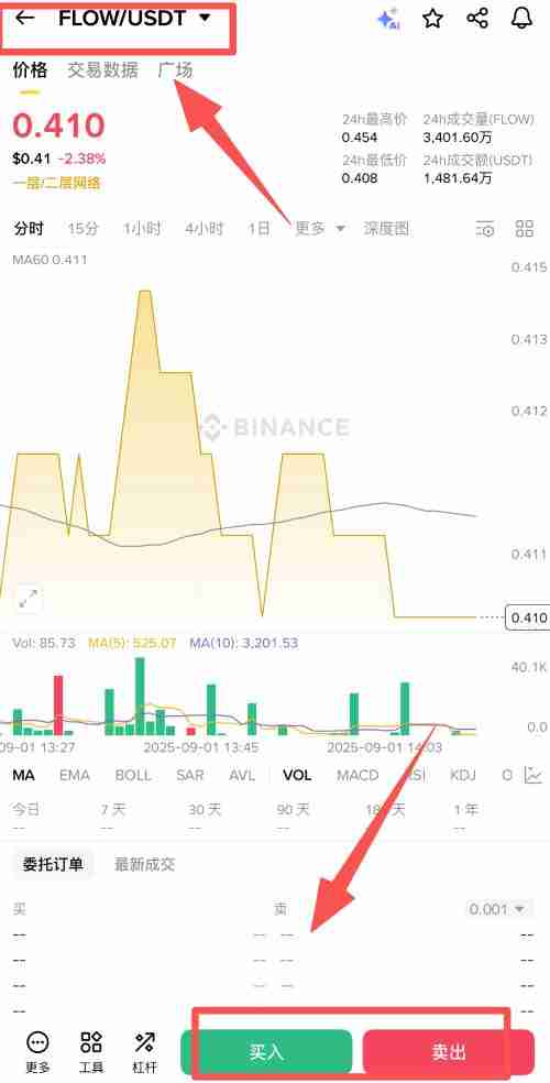FLOW币是什么?值得投资吗?深度解析FLOW币价格预测与前景分析