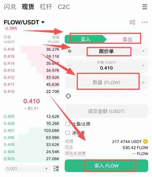 FLOW币是什么?值得投资吗?深度解析FLOW币价格预测与前景分析