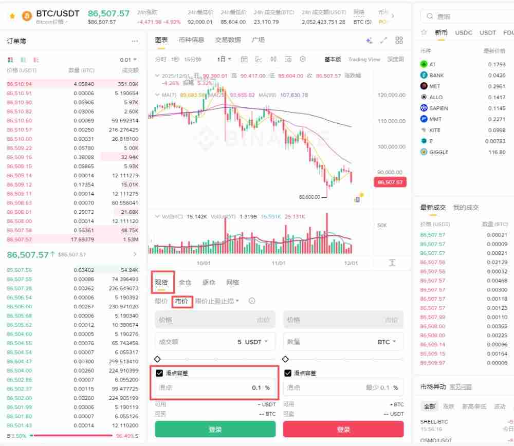 币安现货滑点容差是什么?有什么用?如何在下单时启用滑点容差?