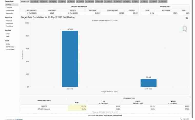 加密市场第四季度行情分析,一文解读近期导致加密货币市场低迷的因素