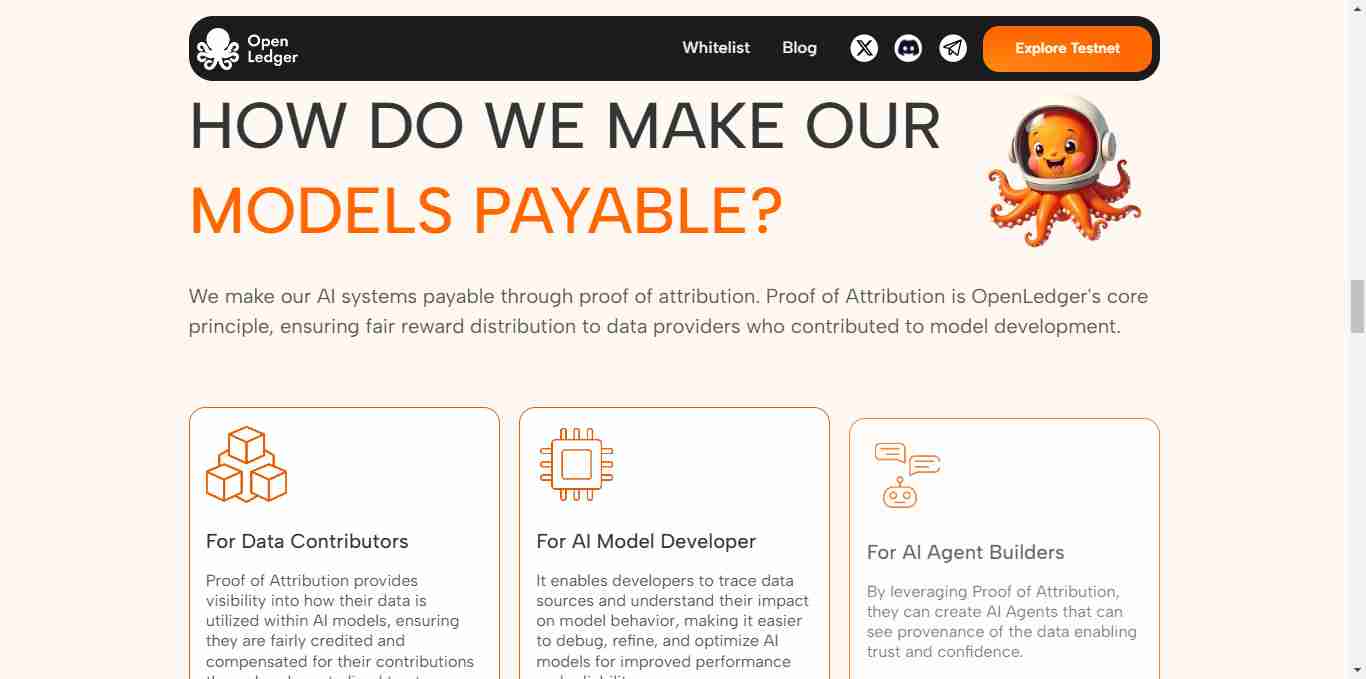 OpenLedger(OPEN)币价格预测:2025、2026、2027-2030年