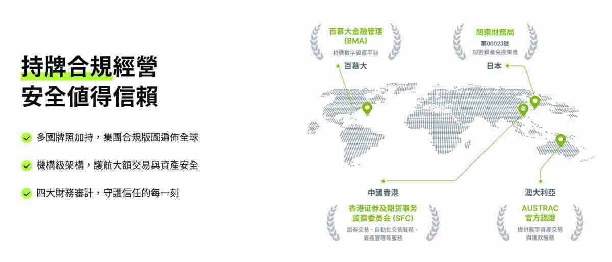 香港加密交易所OSL新手指南:OSL交易所账户注册、出入金全教学