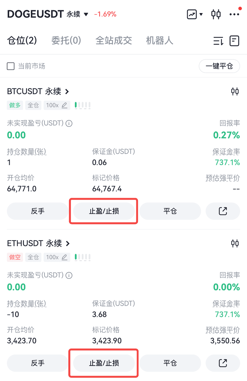 什么是止盈止损?如何设置止盈止损?Gate止盈止损类型的区别和设置教程