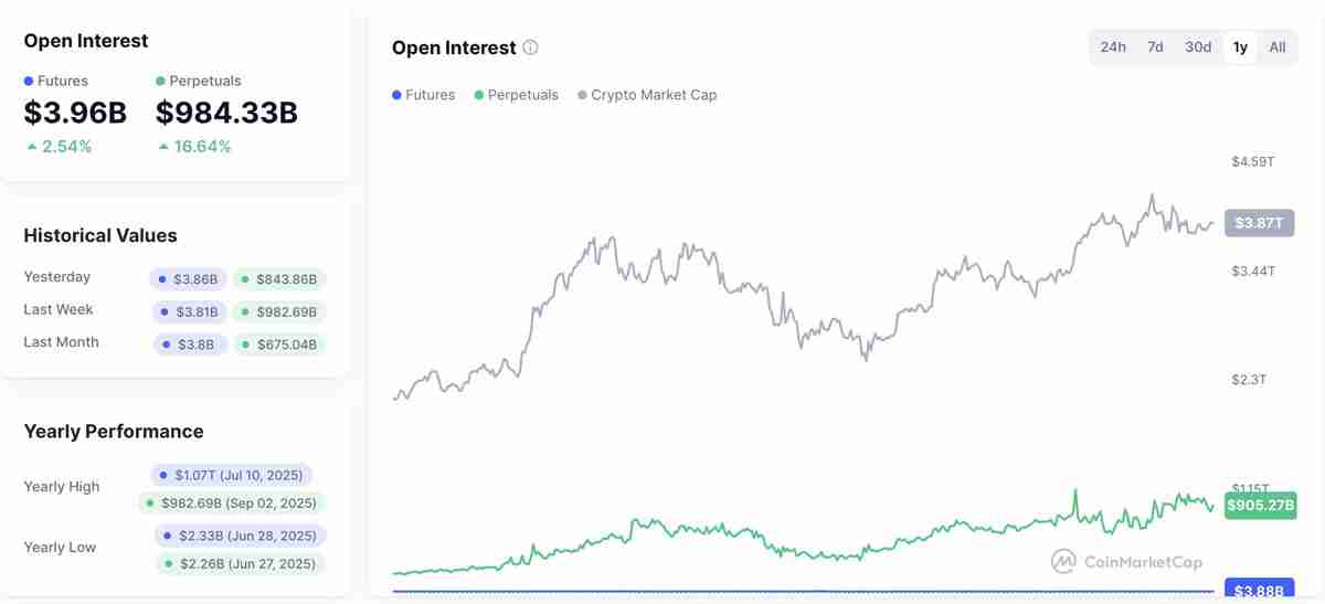 21Shares 推出 dYdX ETP,机构围绕加密衍生品展开布局