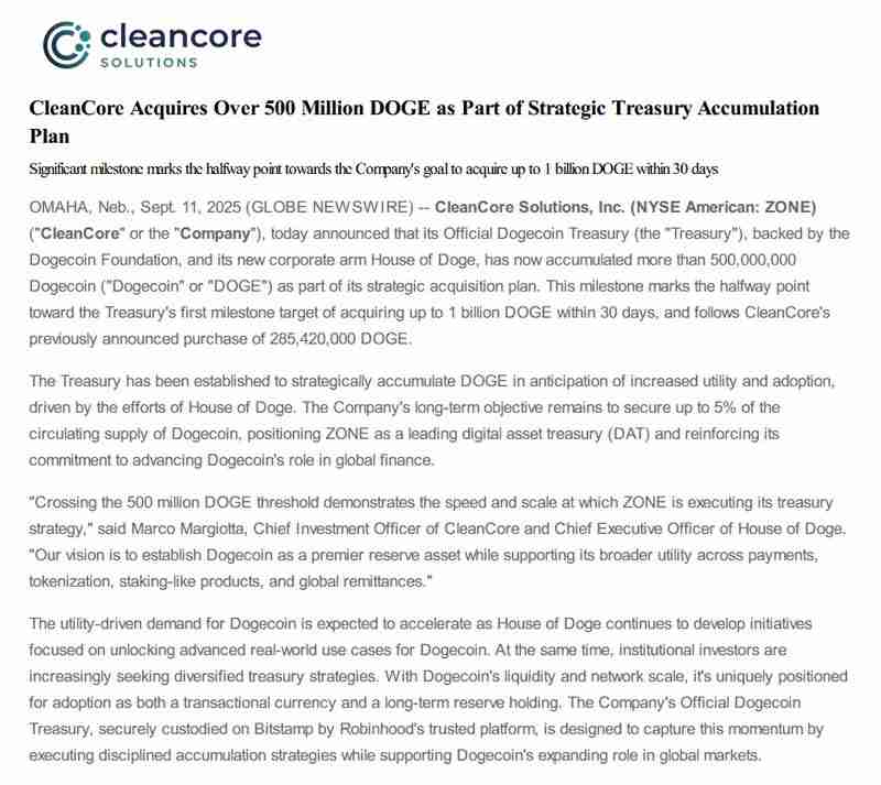 喜报狗狗币(DOGE)财库公司CleanCore储备计划完成过半,10亿枚DOGE目标达成50%