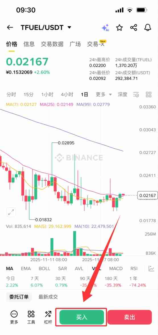 什么是Theta Fuel (TFUEL)币?TFUEL代币经济学、未来展望及购买指南