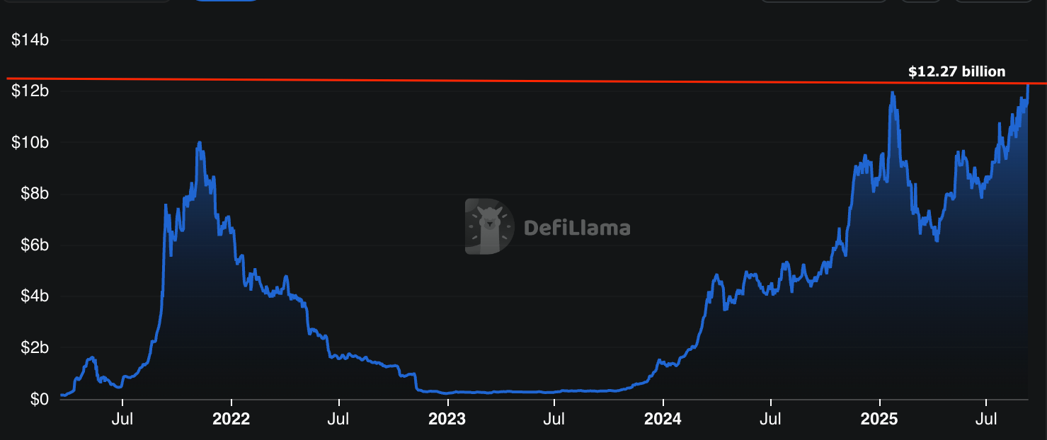 Solana 价格预测:SOL会成为下一个达到 300 美元的加密货币吗?