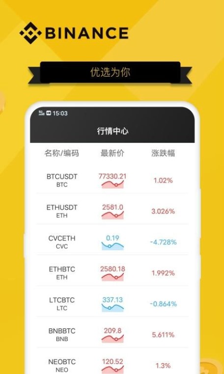 Bianace全新app安卓版下载-Bianace app安卓最新版本v6.1.3安装包-第1张图片-Bianace下载