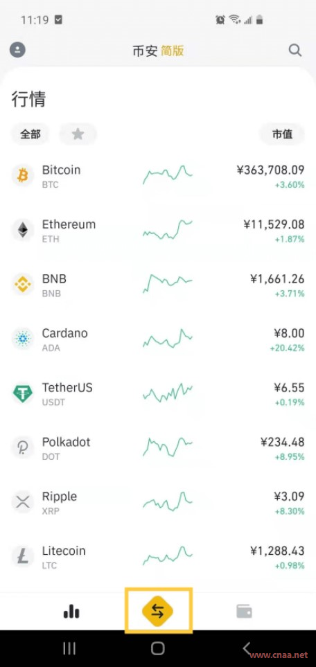 Bianace交易所是中国的吗？Bianace交易所app国内版下载安装-第1张图片-Bianace下载