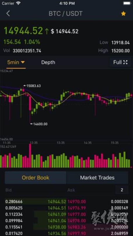 穿越回2009年怎么买比特币（09年比特币怎么弄）
