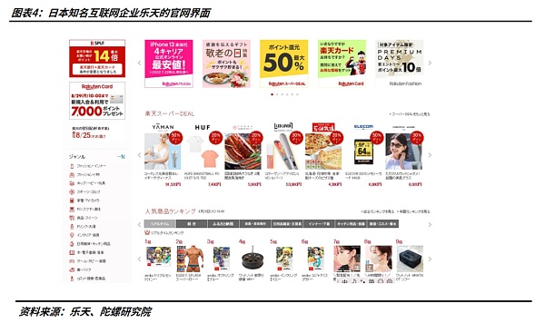 日本“失落”Web3