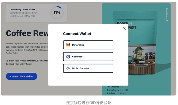 无聊早餐俱乐部：Web3+实体的思考