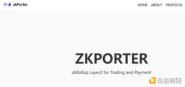 盘点 31 个值得关注的未发币新公链项目
