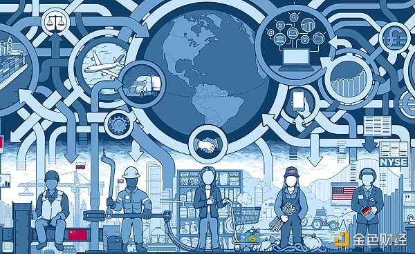 制度经济学视角观察：Web3到底是什么？