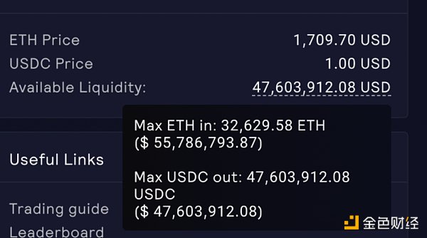 纵览 DeFi 链上基金全景：从 22 个项目理清链上基金赛道格局与趋势