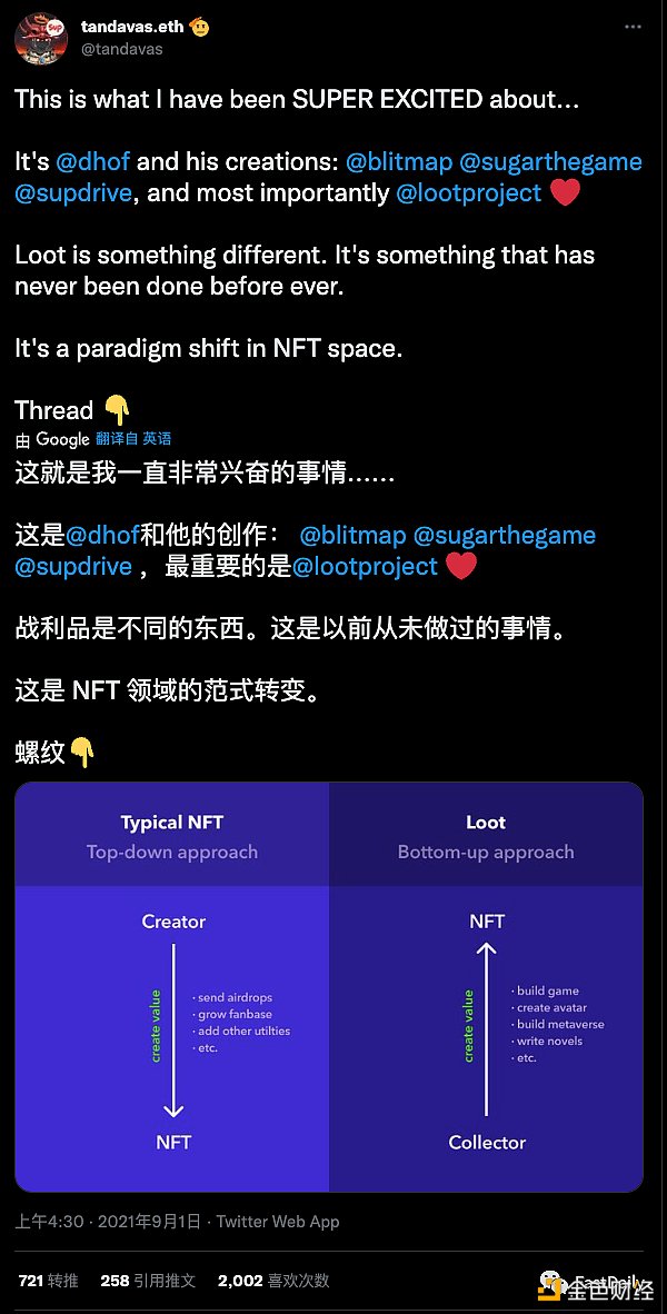 曾火爆一时的Loot系NFT，现在怎么样了？        
