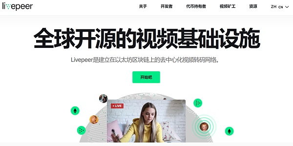 一文读懂以太坊合并升级带来的变化和机遇