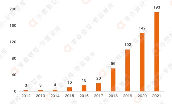 隐私计算在公共数据开放中的应用模式