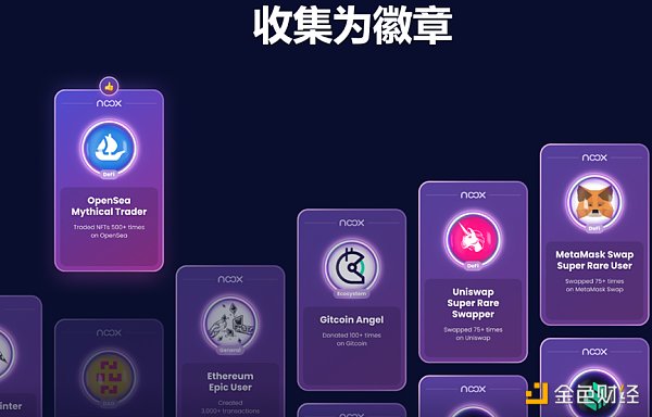 Web3征信基石：链上行为与声誉的量化    