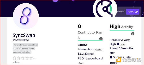 每周热搜 |「SyncSwap」登顶  「Cosmos」热度攀升