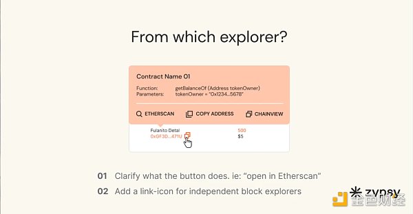 区块链信任的基础：数据透明度的四个方面