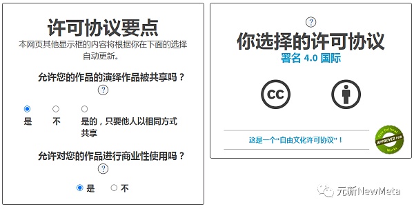 开放版权会不会掀起国内数字藏品的下一波浪潮？