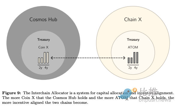 逐页解读白皮书 Cosmos 2.0 强在哪里？